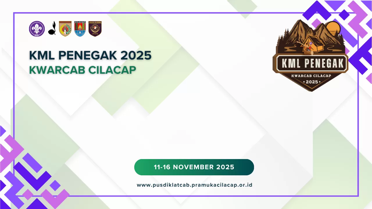 SD Muhammadiyah 07: Menanam Benih Ilmu, Membangun Masa Depan Cilacap
